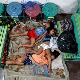 Supertyfoon arriveert bij de Filipijnen, bijna miljoen mensen geëvacueerd
