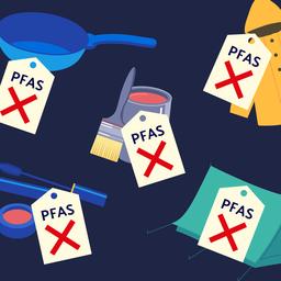 Video | Europa wil verbod op PFAS: wat zijn dat ook alweer?